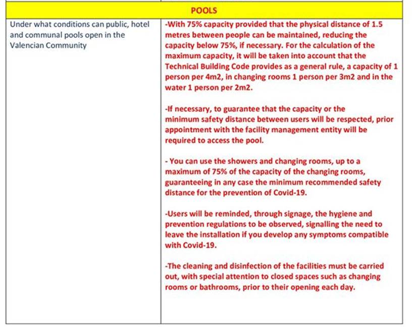 2020 06 pool opeing notice